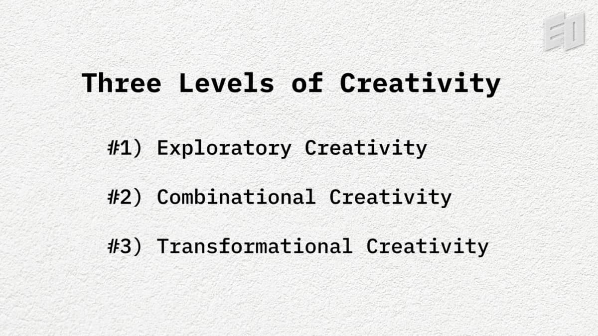 3 Levels of Creativity. Courtesy of EO