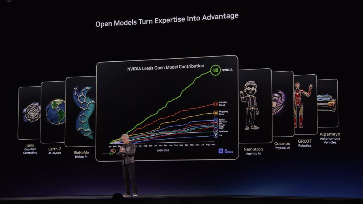 Jensen Huang presents Nvidia's open models at GTC Berlin, October 2026. Source: NVIDIA.