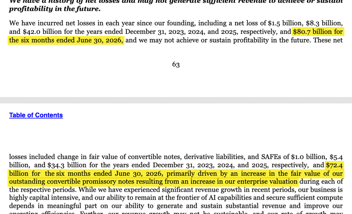 Anthropic's S-1 risk factor on net losses, with the $80.7 billion loss and the $72.4 billion fair-value charge highlighted. Source: Anthropic S-1.