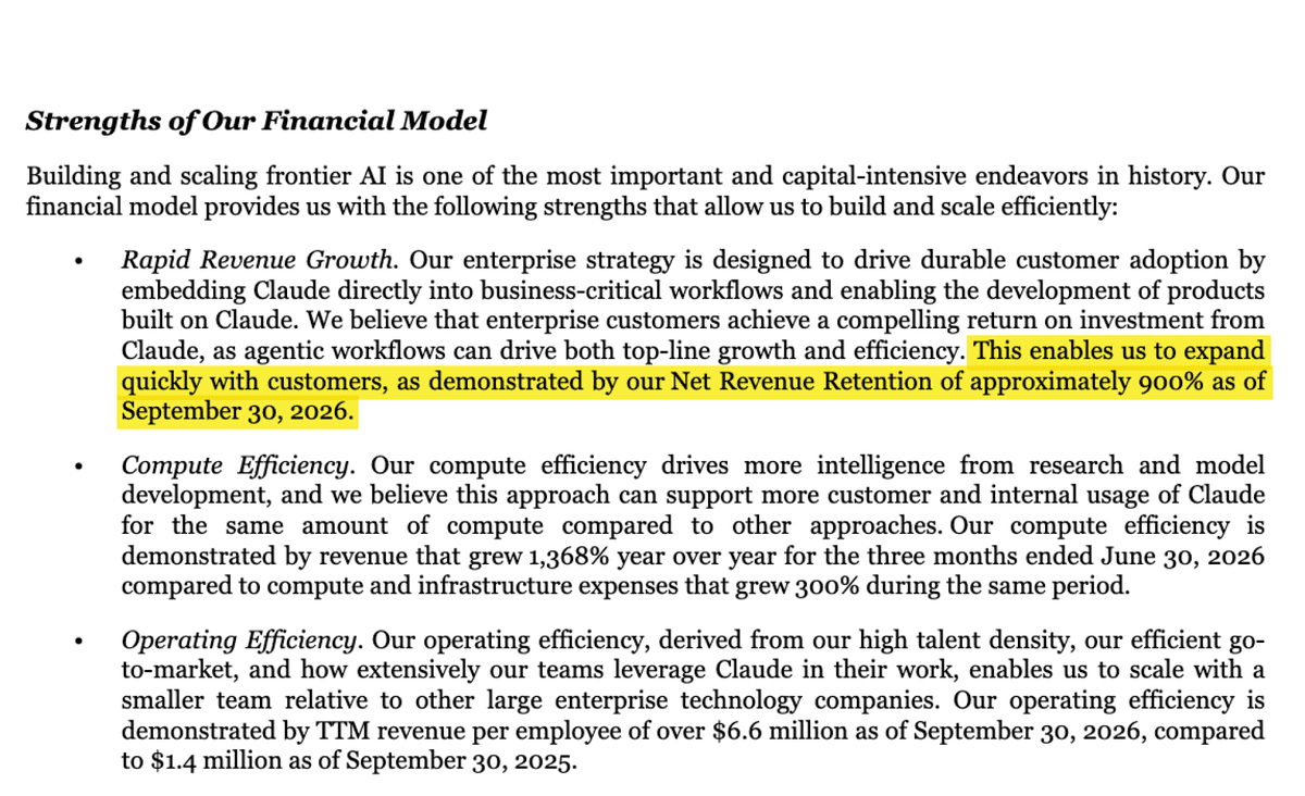 Anthropic's S-1 on its financial model, with the net revenue retention passage highlighted. Source: Anthropic S-1.